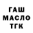 ТГК концентрат Martyna Majczak